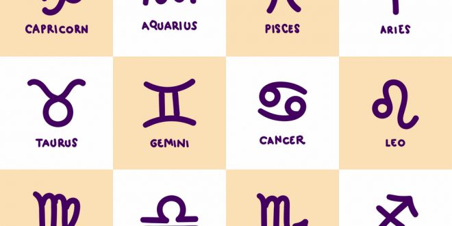 Simple Zodiac Icon Signs
